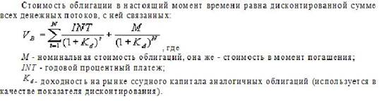 Дисконтирование все что с ним связано Дисконтирование все что с ним связано