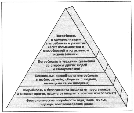 В чем главный вопрос экономики. image008. В чем главный вопрос экономики фото. В чем главный вопрос экономики-image008. картинка В чем главный вопрос экономики. картинка image008.