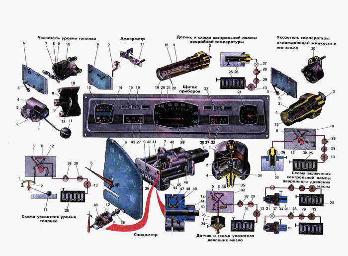 Схема щитка приборов газель