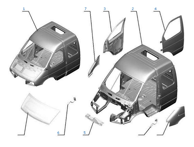 Схема кузова газель бизнес