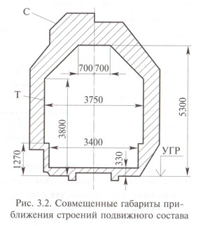 Как называется открытый грузовой вагон. Смотреть фото Как называется открытый грузовой вагон. Смотреть картинку Как называется открытый грузовой вагон. Картинка про Как называется открытый грузовой вагон. Фото Как называется открытый грузовой вагон