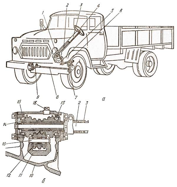 Устройство газ. Рулевое управление автомобиля ГАЗ 53. Схема рулевого управления ГАЗ 53. Рулевой механизм автомобиля ГАЗ-3307. Рулевой механизм автомобиля ГАЗ-53а.
