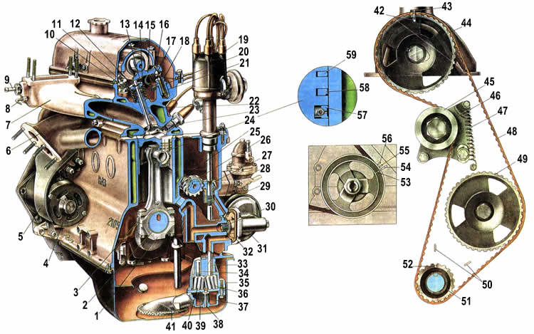 Схема двигателя ваз 2105