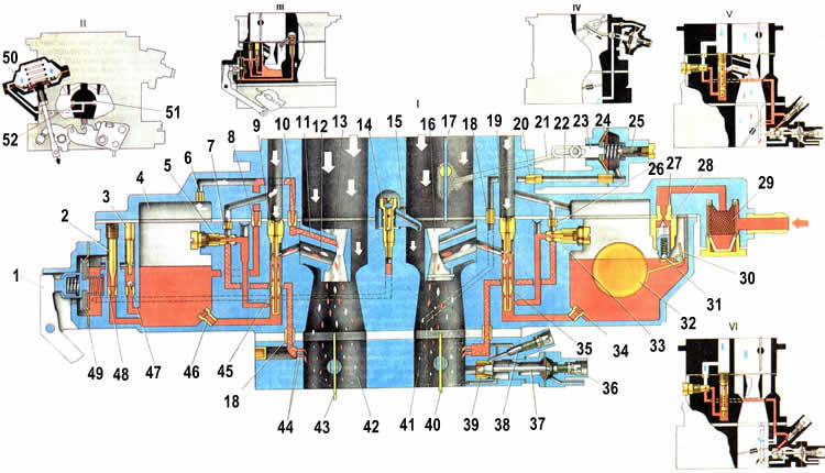 Устройство карбюратора ваз 2107